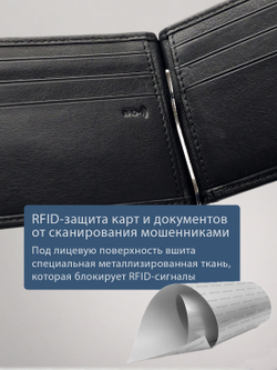 701 R - Зажим для купюр с монетником на кнопке и RFID защитой