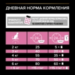 Сухой корм Индейка и рис, для кошек с проблемами пищеварения, 10+2кг Pro Plan деликат