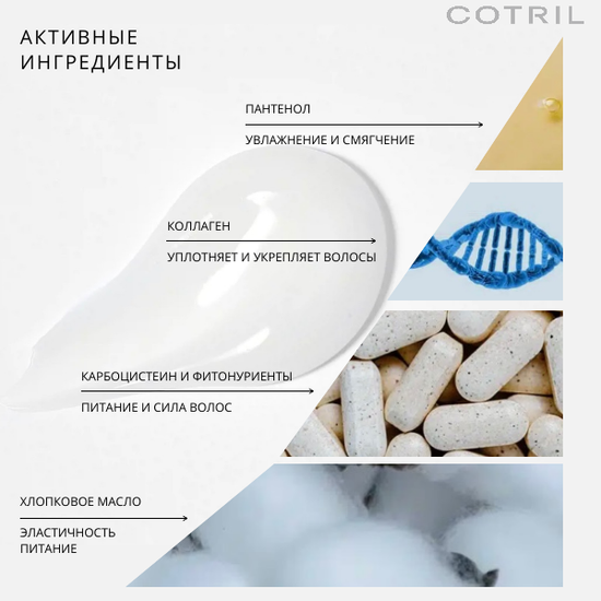 Cotril Спрей для прикорневого объема VOLUME ROOTS SPRAY, 200 мл