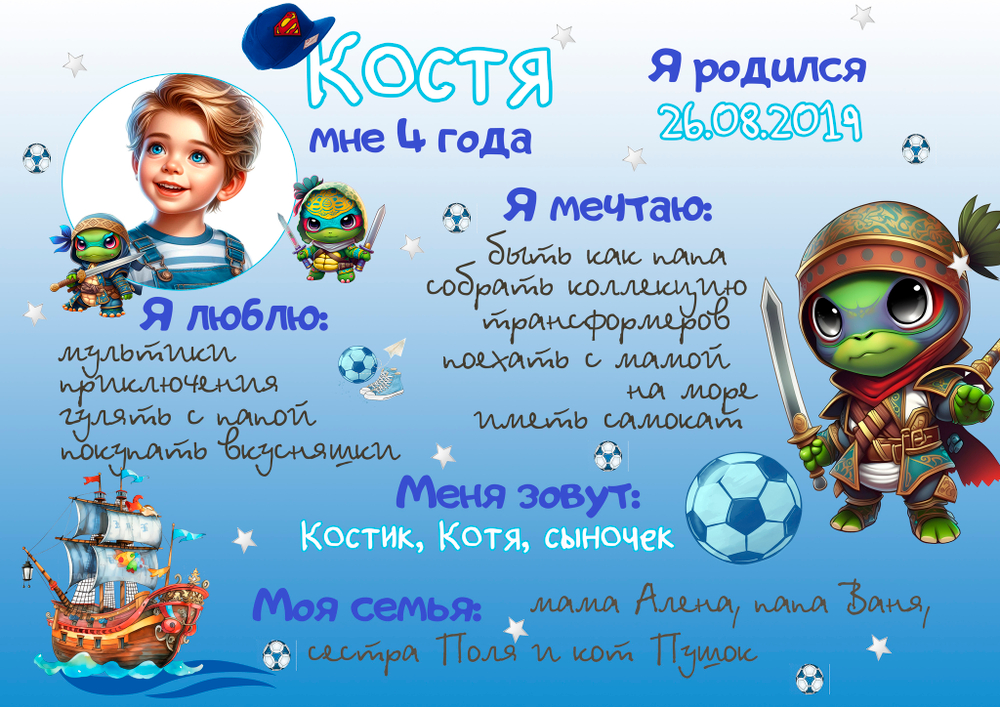 Плакат на день рождения ребенка