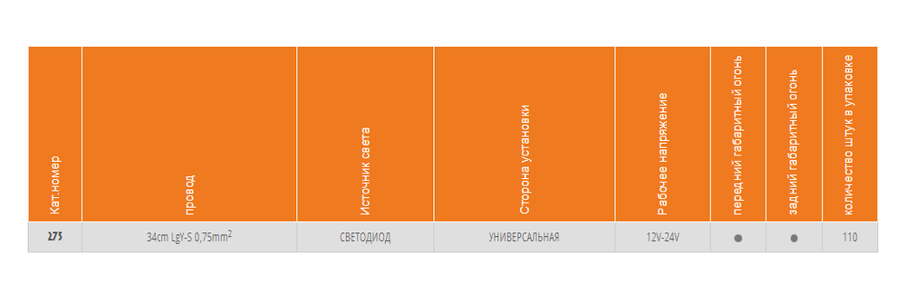Фонарь габаритный WAS W56 275