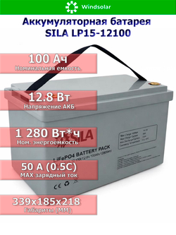 Комплект ИБП "Для котлов"