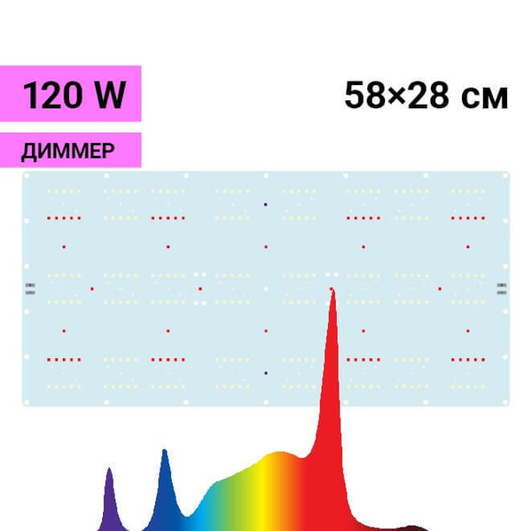 Комплект Quantum board Samsung 120W с диммером, 58x28 см