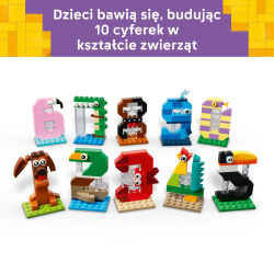Конструктор LEGO Icons 40807 Цифры ко дню рождения — фото 4