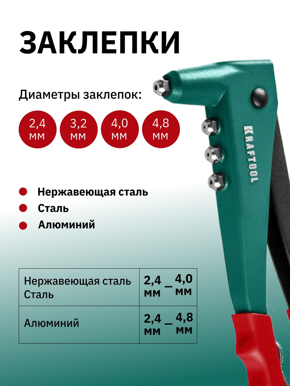 Заклепочник ручной KRAFTOOL X-3 в кейсе, литой корпус (механический)