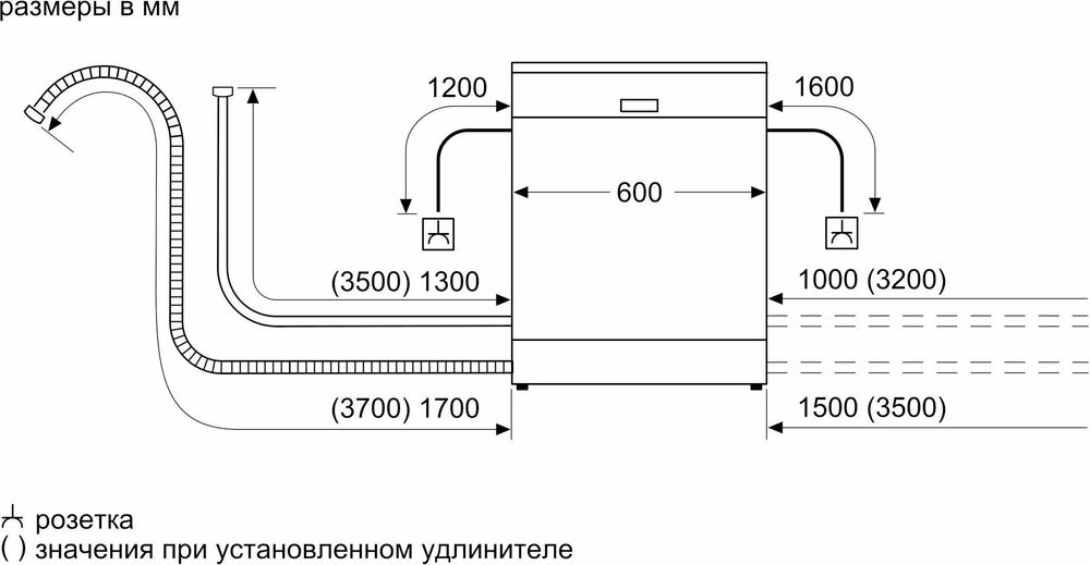 Bosch SMV25BX01R