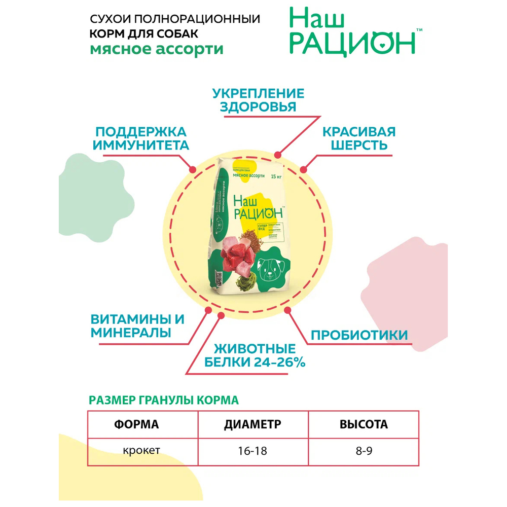 DOG Наш Рацион сухой корм для собак, с говядиной, 2 кг