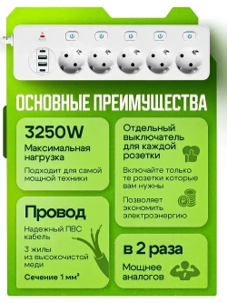 Сетевой фильтр с предохранителем с USB/TYPE-C, 5 розеток, 3,25кВт, провод 2м с заземлением