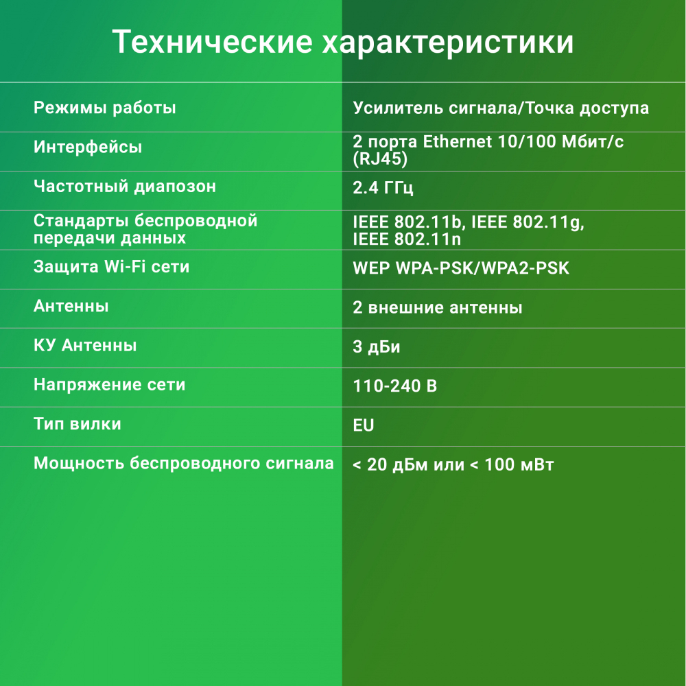 Wi-Fi усилитель сигнала DIGMA D-WR310 (300Мбит)