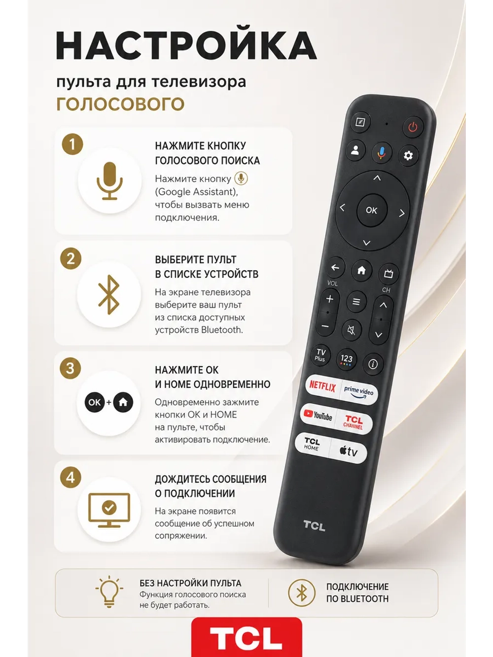 Пульт ДУ для телевизора TCL RC902V FMB1 (RC813FMB1) с голосовой функцией SMART TV с голосовым управлением PDU1226