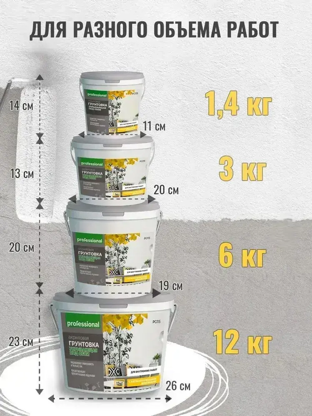 Грунтовка для стен под обои акриловая PROFESSIONAL пигментированная укрывающая белая с антисептиком без запаха для внутренних работ 12кг, грунтовка под жидкие обои