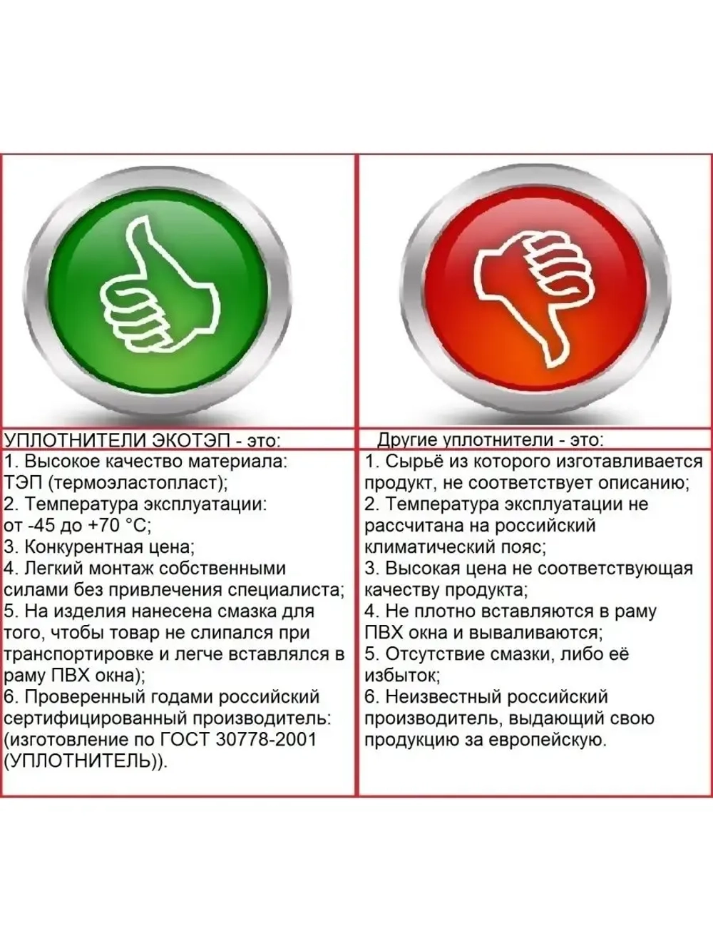 Уплотнитель для окон ПВХ, KBE-228, ЧЕРНЫЙ, 10 метров