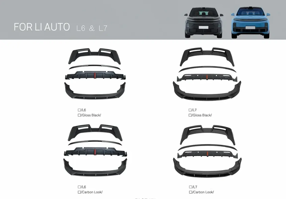 Обвес для Li Xiang L6 L7 2023-2025+ Лисян Л7 Л6 губа диффузор спойлер