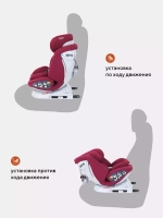 Автокресло Rant Nitro isofix 0/1/2/3 (0-36кг) Red