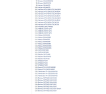 Пульт для Витязь (VITYAZ) RC19 (AL52D-HOME) универсал.