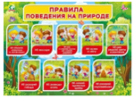 Плакат А2 "Правила поведения на природе" (Мир поздравлений)