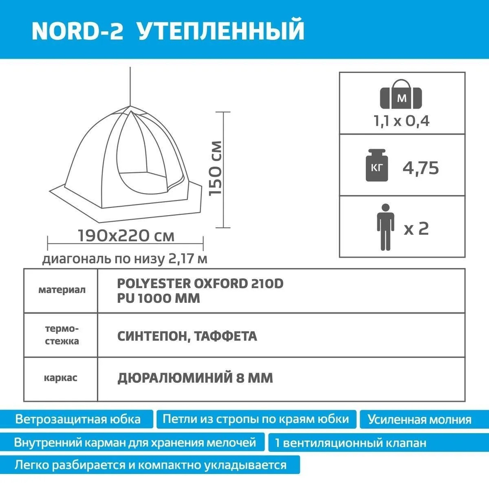 Helios NORD-2 утепленная