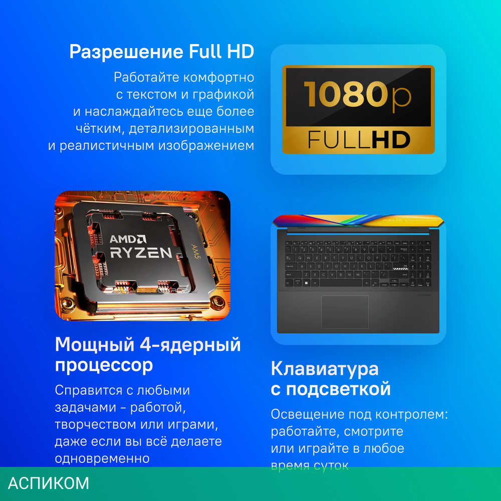 Ноутбук Asus Vivobook Go 15 E1504FA-BQ664