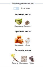 Penhaligon`s Changing Constance 75ml edp (duty free парфюмерия)