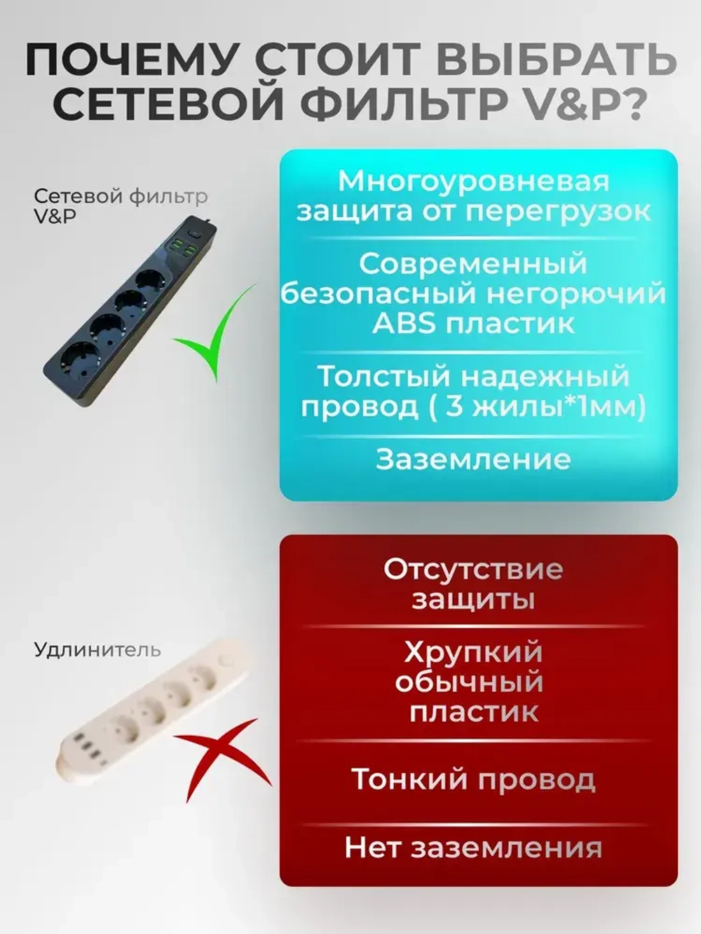 Сетевой фильтр с предохранителем с usb и type-c пилот для компьютера 4 розетки с заземлением черный 2 метра