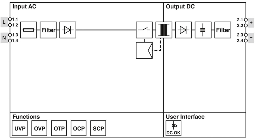 1088495 - STEP3-PS/1AC/24DC/0.63/PT - Источники питания
