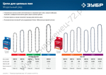 ЗУБР тип 4, шаг 3/8″, паз 1.3 мм, 52 звена, цепь для электро и бензо пил (70304-35)