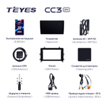 Teyes CC3 2K 9"для Toyota Highlander 2019-2021