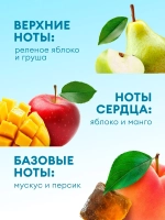 Кондиционер для белья GraSS Fruit Fusion 5л