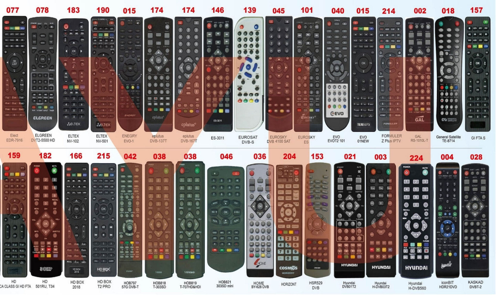 Пульт универсальный для DVB-T2+TV Ver.2023 Huayu