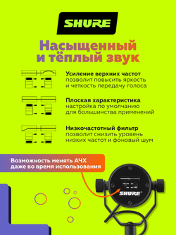 Студийный динамический микрофон Shure SM7B