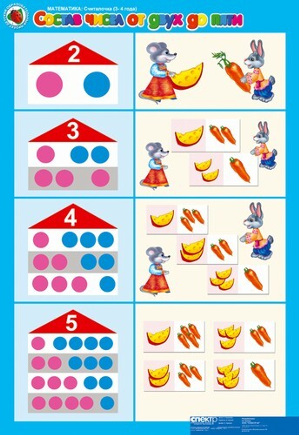 Комплект таблиц Математика 3-4 года "Считалочка". (8 таблиц+16 карт.)