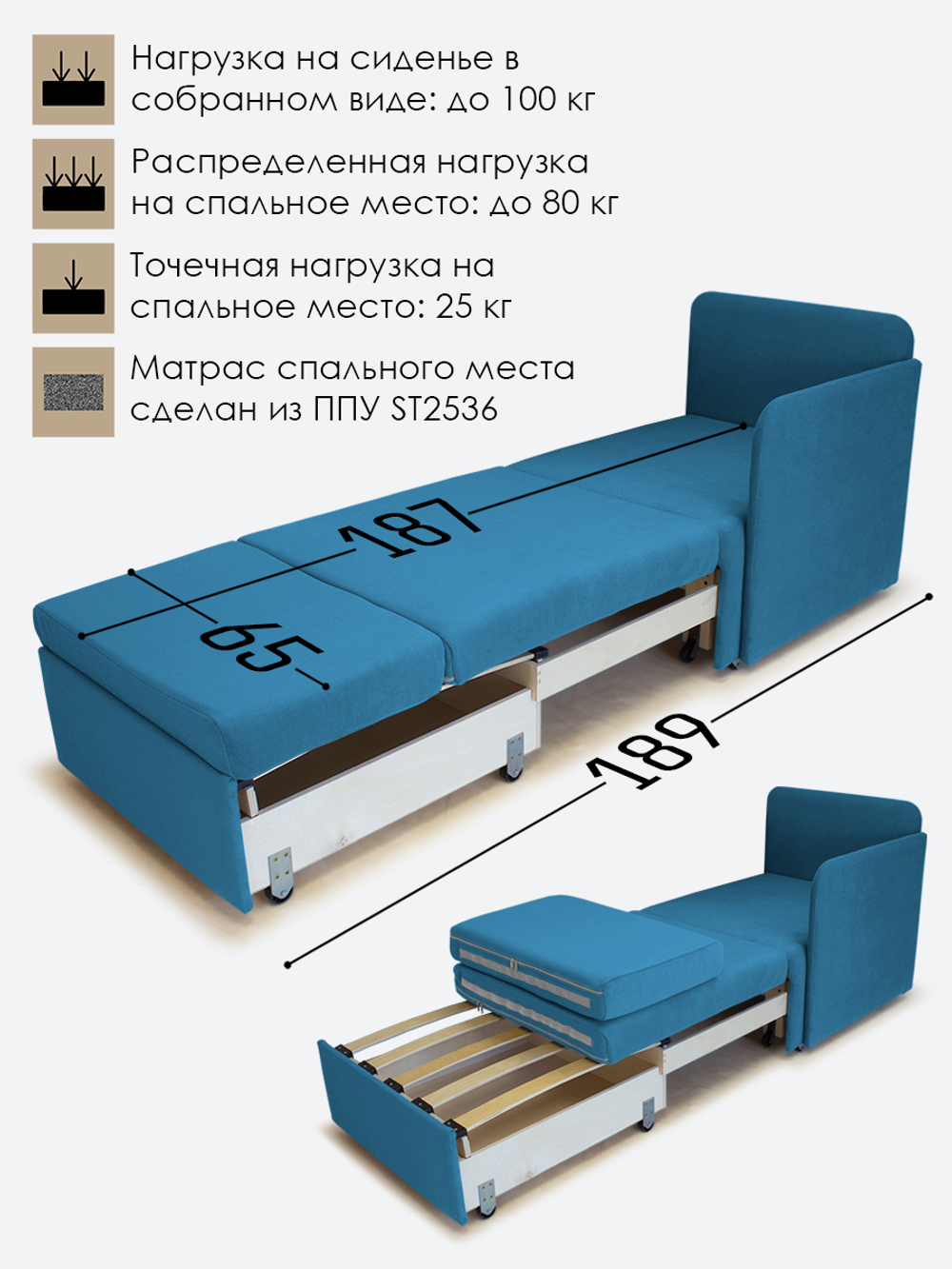 Кресло-кровать "Миник" с левым подлокотником, под правую руку, велюр Dream Denim