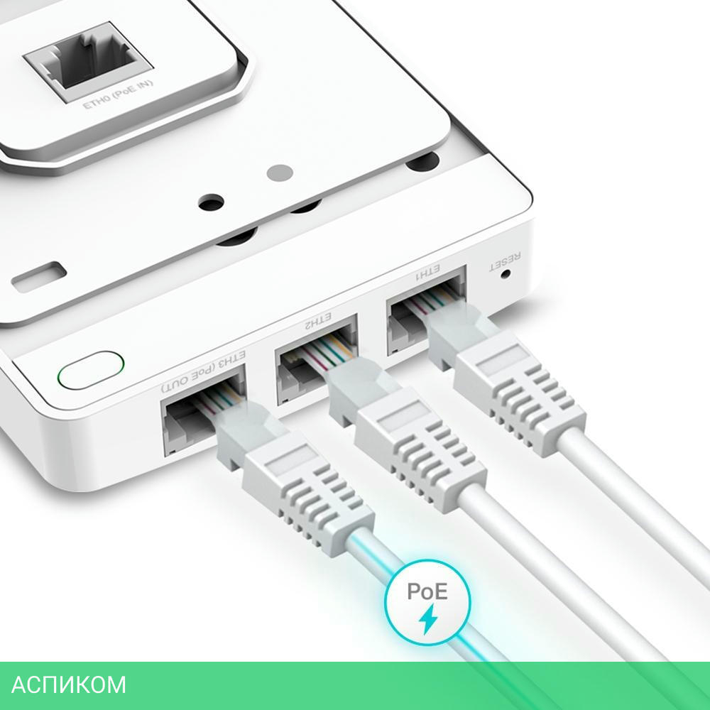 Точка доступа TP-Link EAP615-Wall