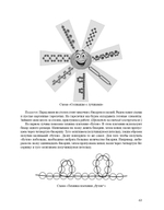 Шкатулка радужных идей. Программа дополнительного образования по художественному творчеству. 5-7 лет. ФГОС