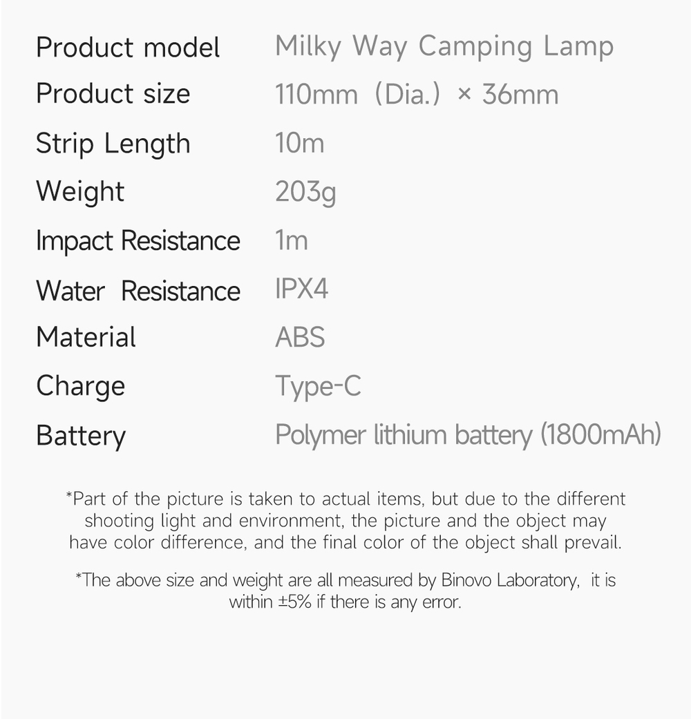 Кемпинговая лампа Nextool NE20233 Milky Way Camping Lamp