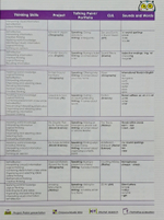 i-WONDER 5 PUPIL'S BOOK