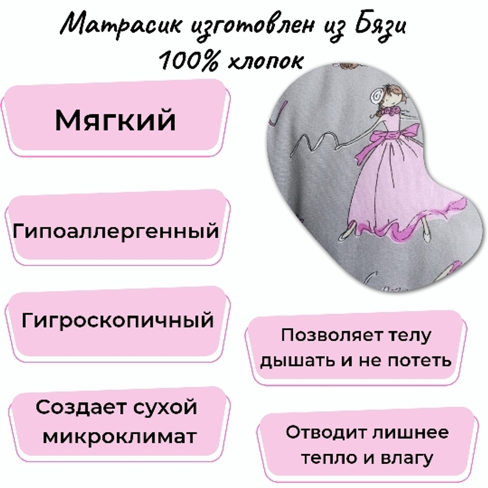 Вкладыш - матрасик в стульчик для кормления, коляску, качели