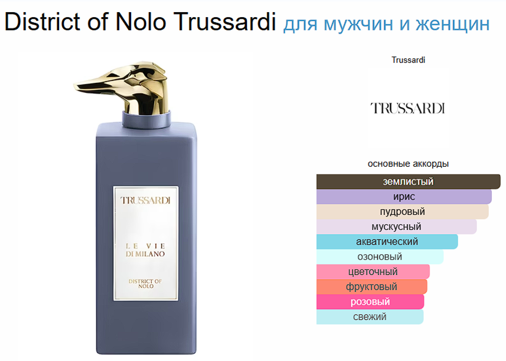 District of Nolo Trussardi 100 ml (duty free парфюмерия)