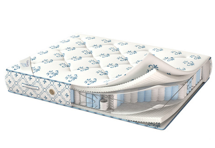 Матрас Corretto Deluxe Queen