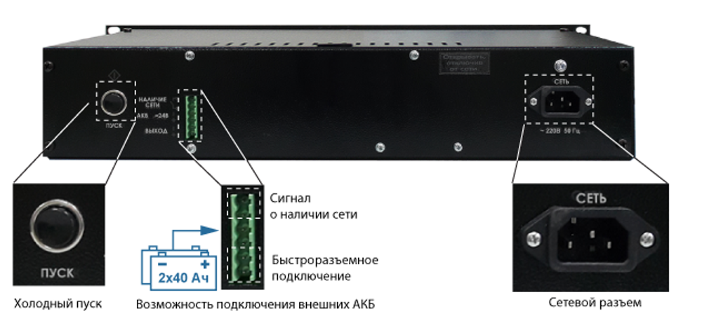 Источник бесперебойного питания  Бастион СКАТ-2400И7 RACK