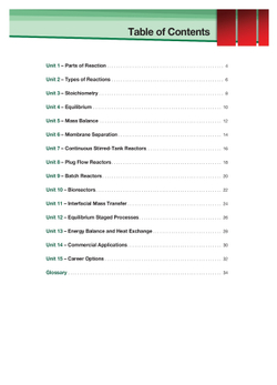 Chemical Engineering - химическая промышленность. Учебник с электронным приложением