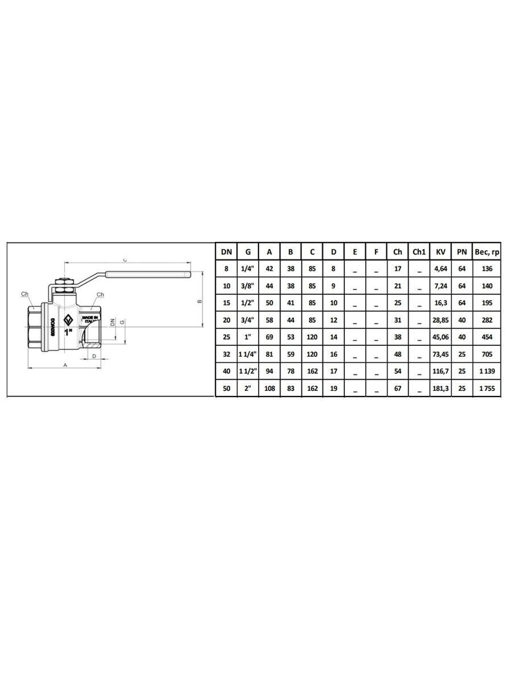 Bugatti Кран шаровый 1" г. г. (ручка)