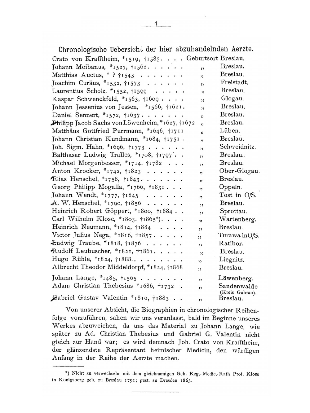Lebensbilder hervorragender schlesischer Ärzte aus den letzten vier Jahrhunderten | J. Grätzer
