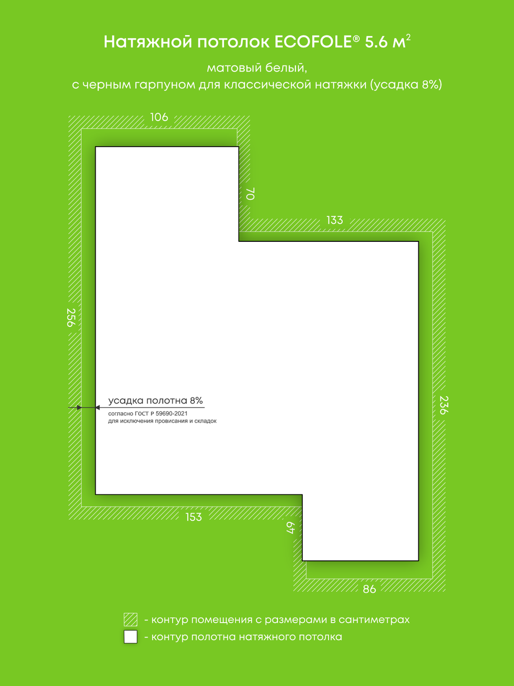 Натяжные потолки 5.6 м2, 3 м2, 9.4 м2