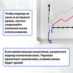 Маркеры стираемые для белой доски набор 4 ЦВЕТА BRAUBERG "SOFT LITE" 3 мм резиновая вставка (4 штуки в упаковке)