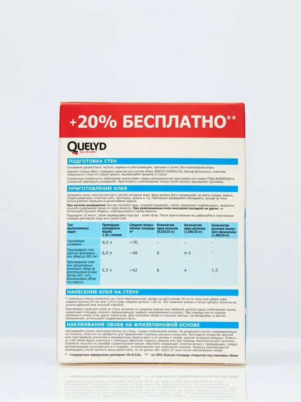 Клей д/обоев QUELYD ПРОМО (S+20%) СПЕЦ-Флизелин 300г 50035118