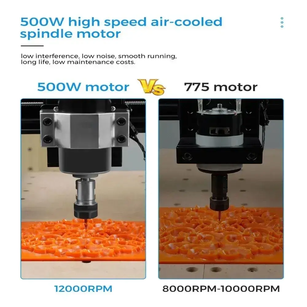 Twotrees 500 Вт воздушное охлаждение шпинделя двигателя ER11 12000 об/мин регулятор мощности для TTC450 деревообрабатывающий гравировальный станок с ЧПУ маршрутизатор