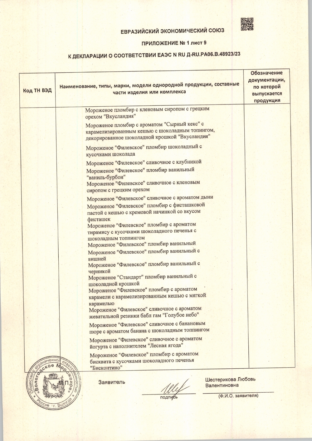 Мороженое Филевское пломбир 12% с фисташкой и кешью 2,2 кг