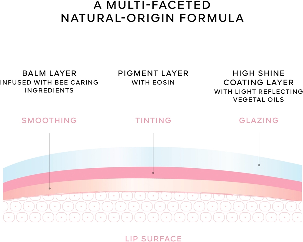 GUERLAIN KissKiss Bee Glow Oil - Блеск для губ с медом оттенок 809 Lavender Glow, 9 ml