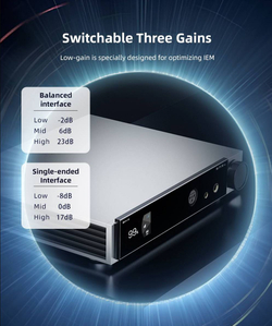 Усилитель для наушников SMSL SH-X